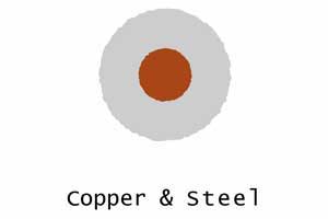 copper-and-steel